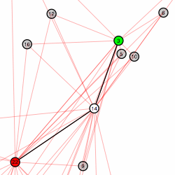 Example output from drawnetwork